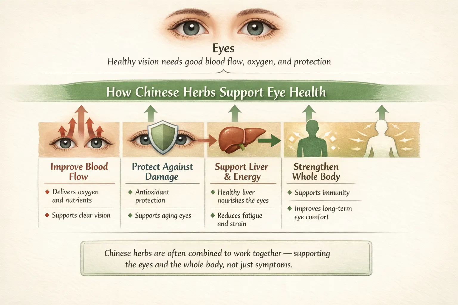 A smiling nurse holds a senior woman's hand while speaking with an elderly couple in a living room.