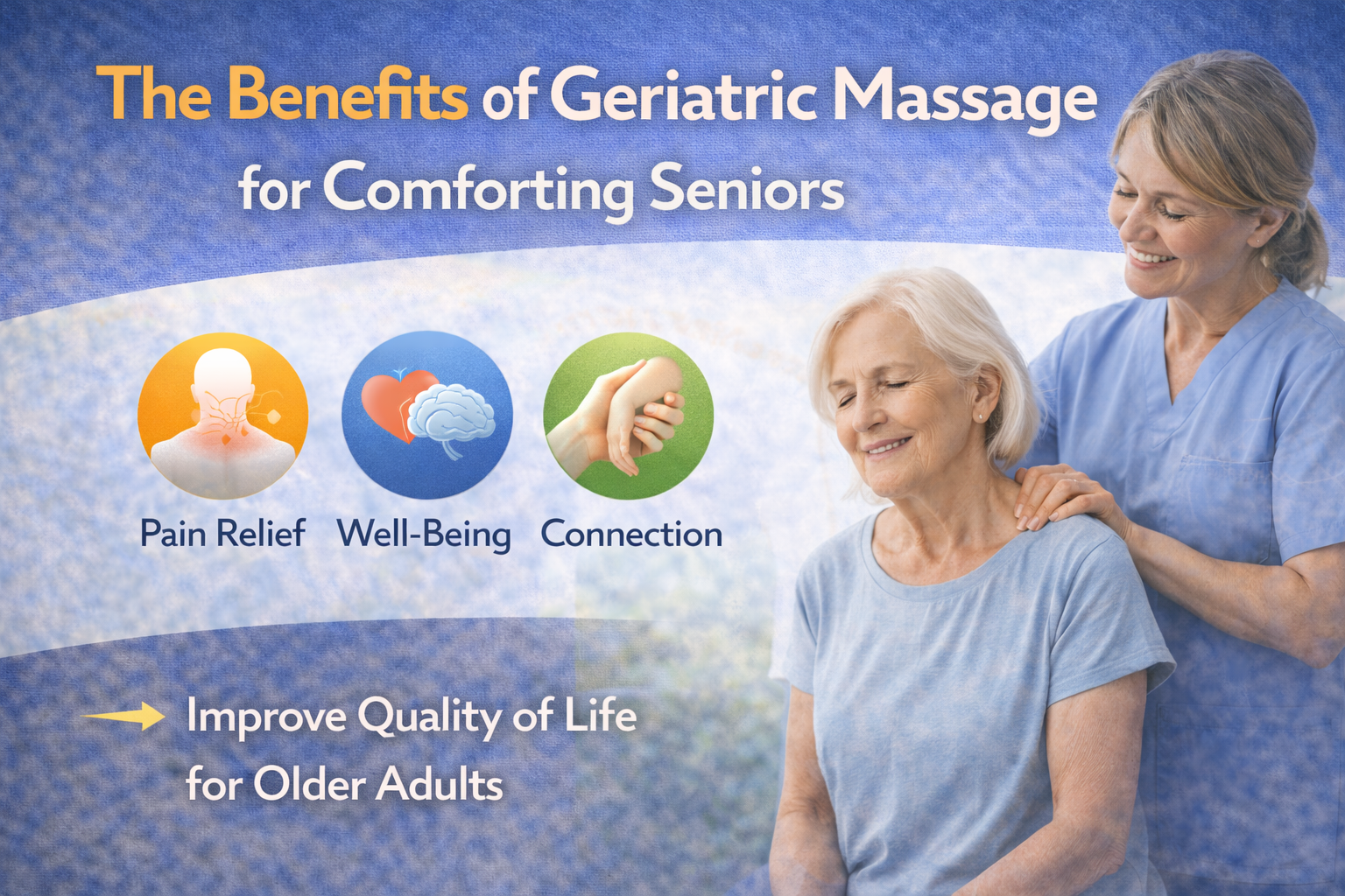 Featured image for geriatric massage benefits showing a therapist massaging an elderly woman with icons for pain relief, well-being, and connection to improve quality of life for older adults