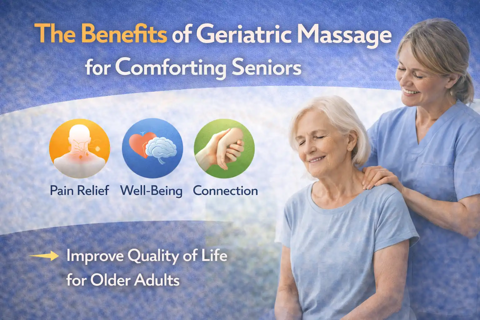 Featured image for geriatric massage benefits showing a therapist massaging an elderly woman with icons for pain relief, well-being, and connection to improve quality of life for older adults
