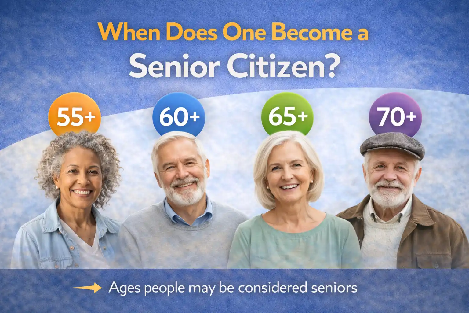 Infographics on massage, home care types, and senior age milestones.